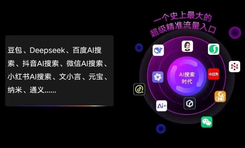 班玛县AI智能推广新玩法，抢占搜索时代免费精准客源
