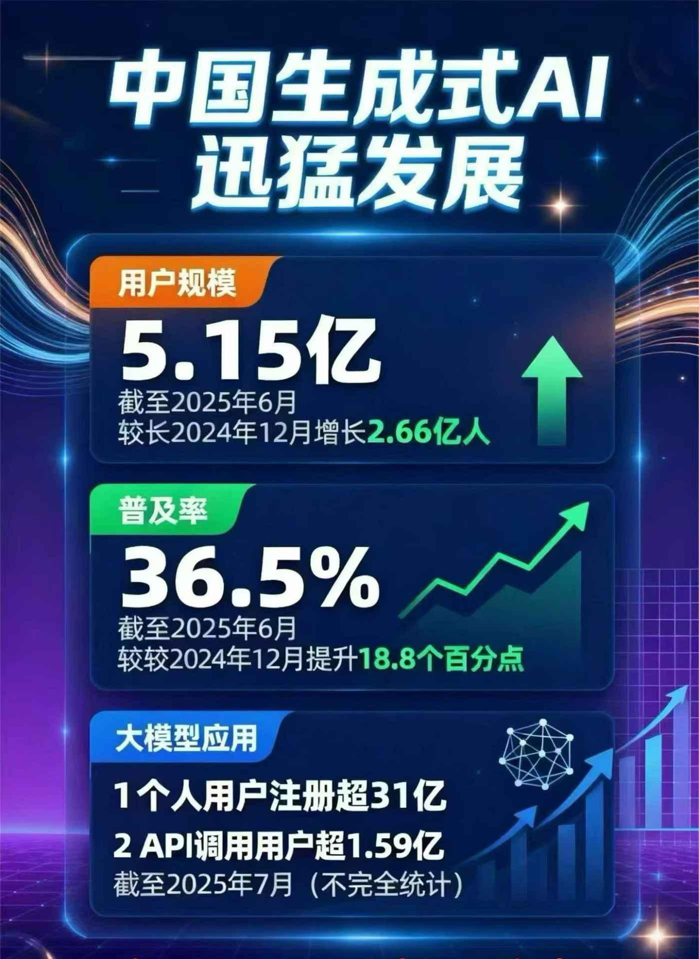 班玛县豆包GEO优化是什么？内容创作核心逻辑解析