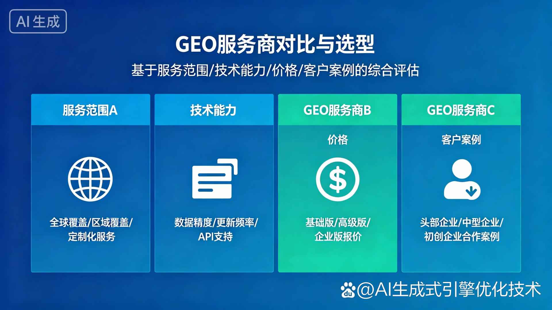 班玛县GEO优化服务商该如何选择？聊聊生成式引擎优化行业现状